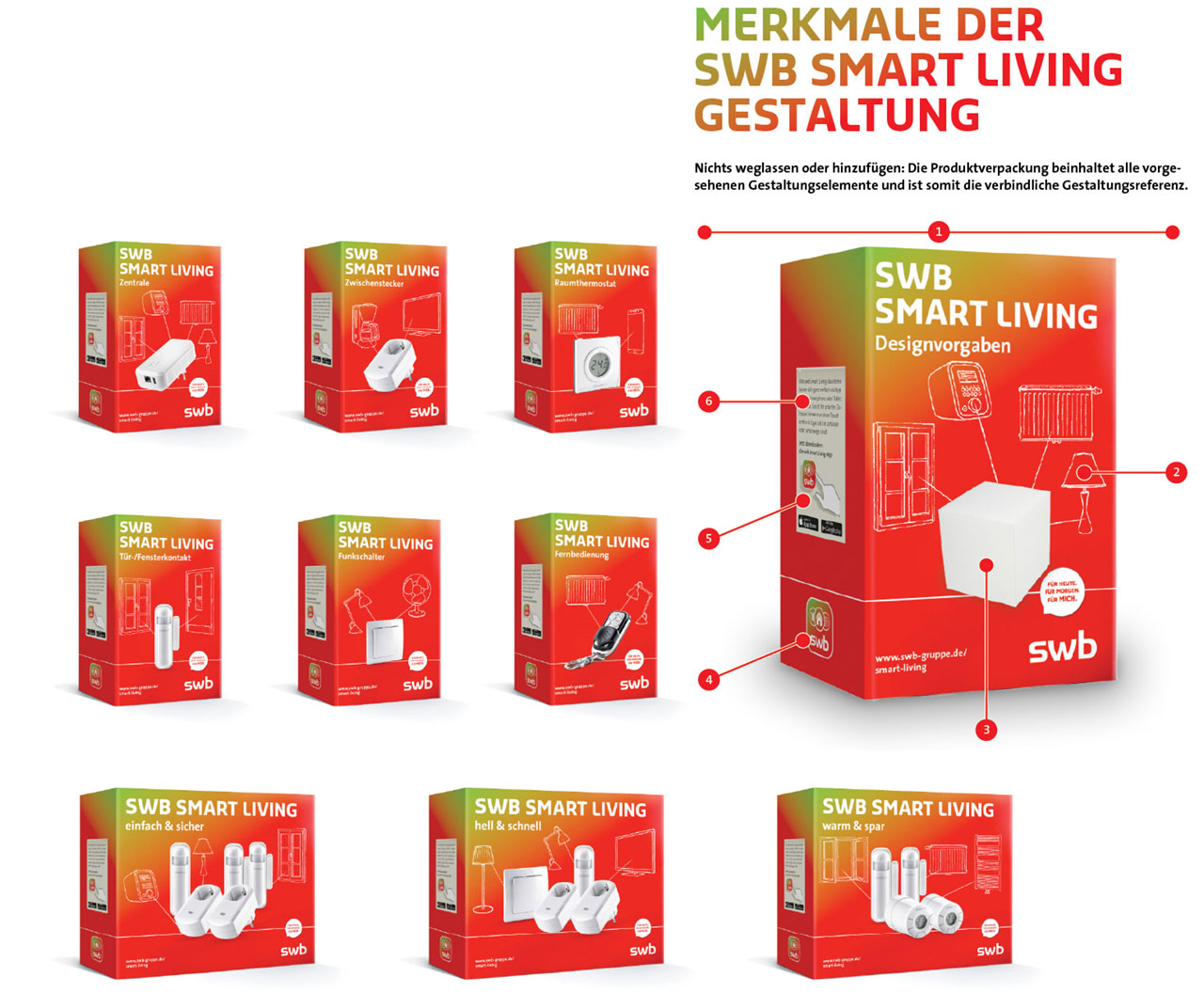 Smart Living Verpackungen